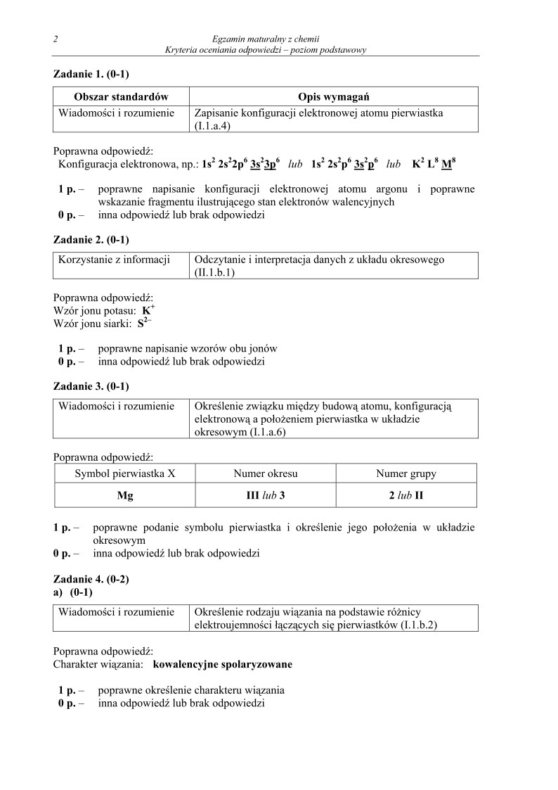 Odpowiedzi - chemia, p. podstawowy, matura 2012-strona-02