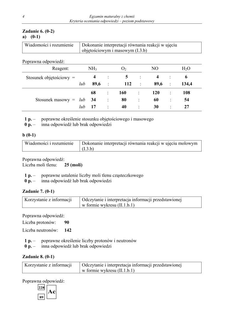 Odpowiedzi - chemia, p. podstawowy, matura 2012-strona-04