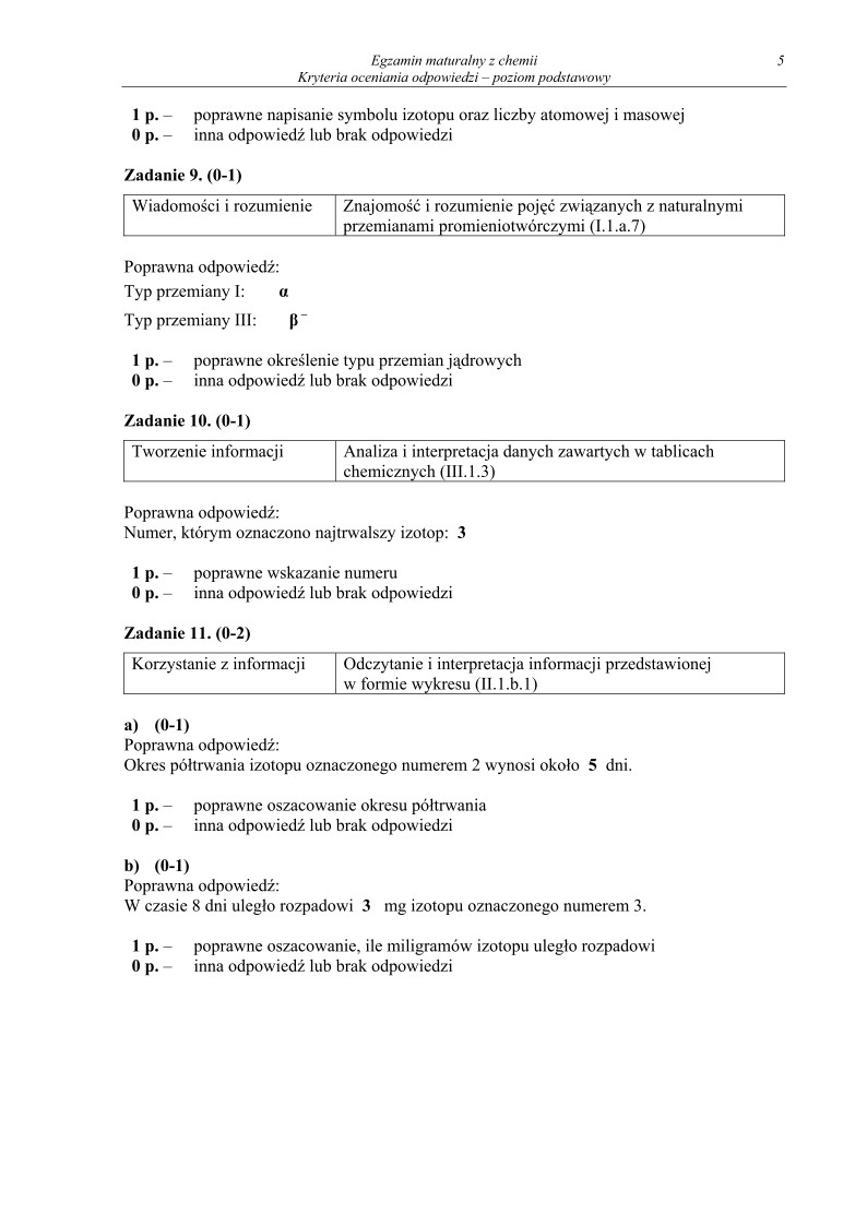Odpowiedzi - chemia, p. podstawowy, matura 2012-strona-05