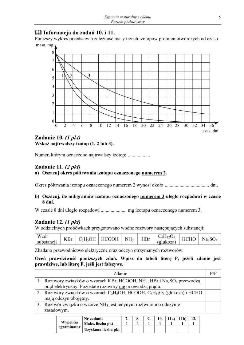 Pytania - chemia, p. podstawowy, matura 2012-strona-05