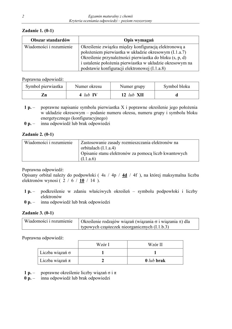 Odpowiedzi - chemia, p. rozszerzony, matura 2012-strona-02
