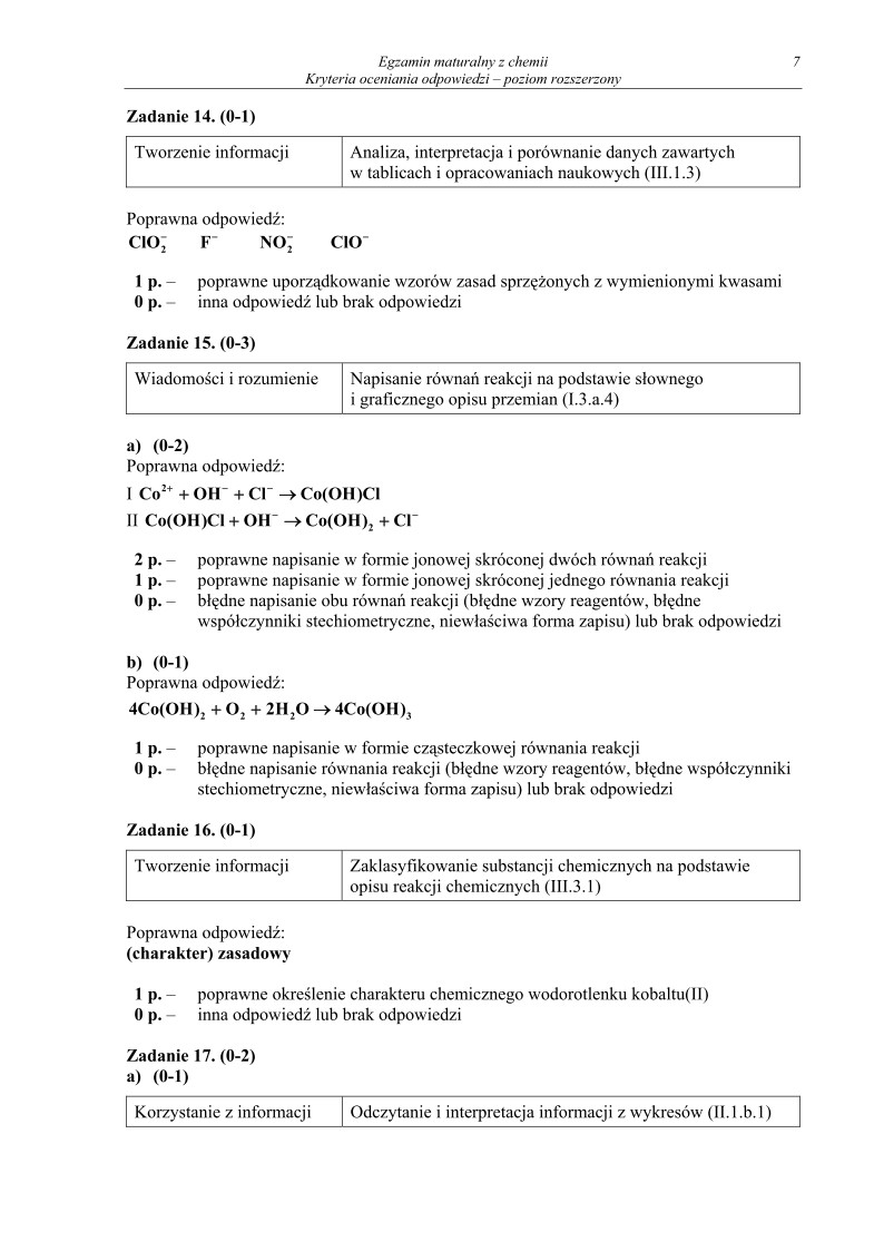 Odpowiedzi - chemia, p. rozszerzony, matura 2012-strona-07