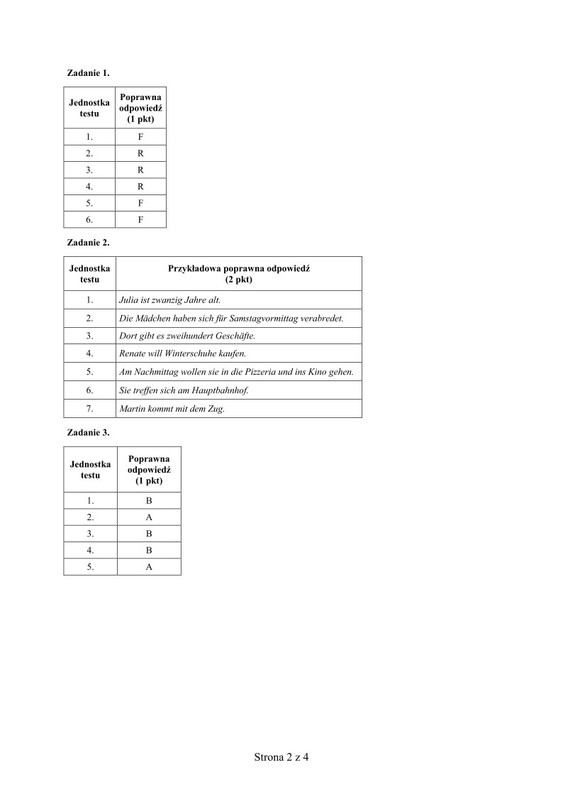 Odpowiedzi - jezyk niemiecki dla osob nieslyszacych, matura 2012-strona-02