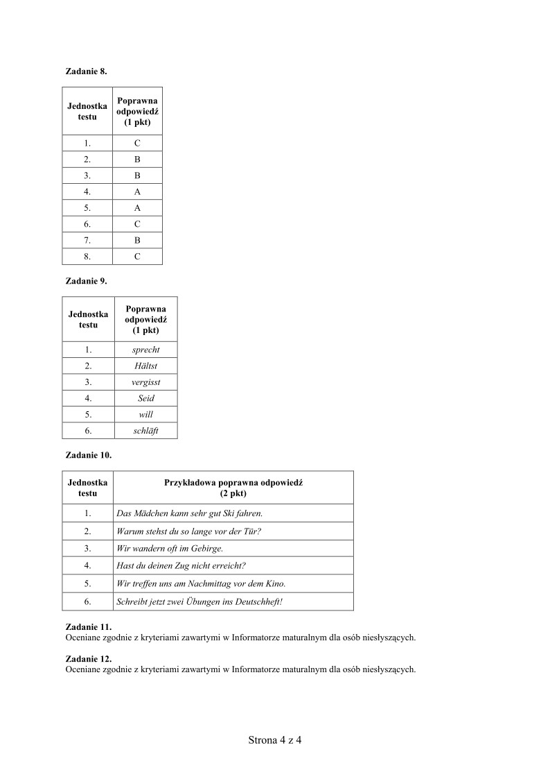 Odpowiedzi - jezyk niemiecki dla osob nieslyszacych, matura 2012-strona-04