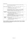 miniatura Odpowiedzi - jezyk niemiecki dla klas dwujezycznych, matura 2012-strona-06