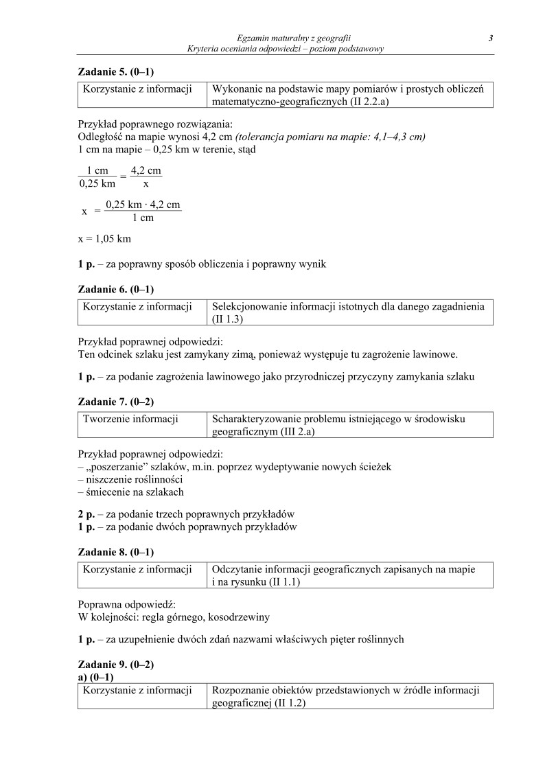 Odpowiedzi - geografia, p. podstawowy, matura 2012-strona-03