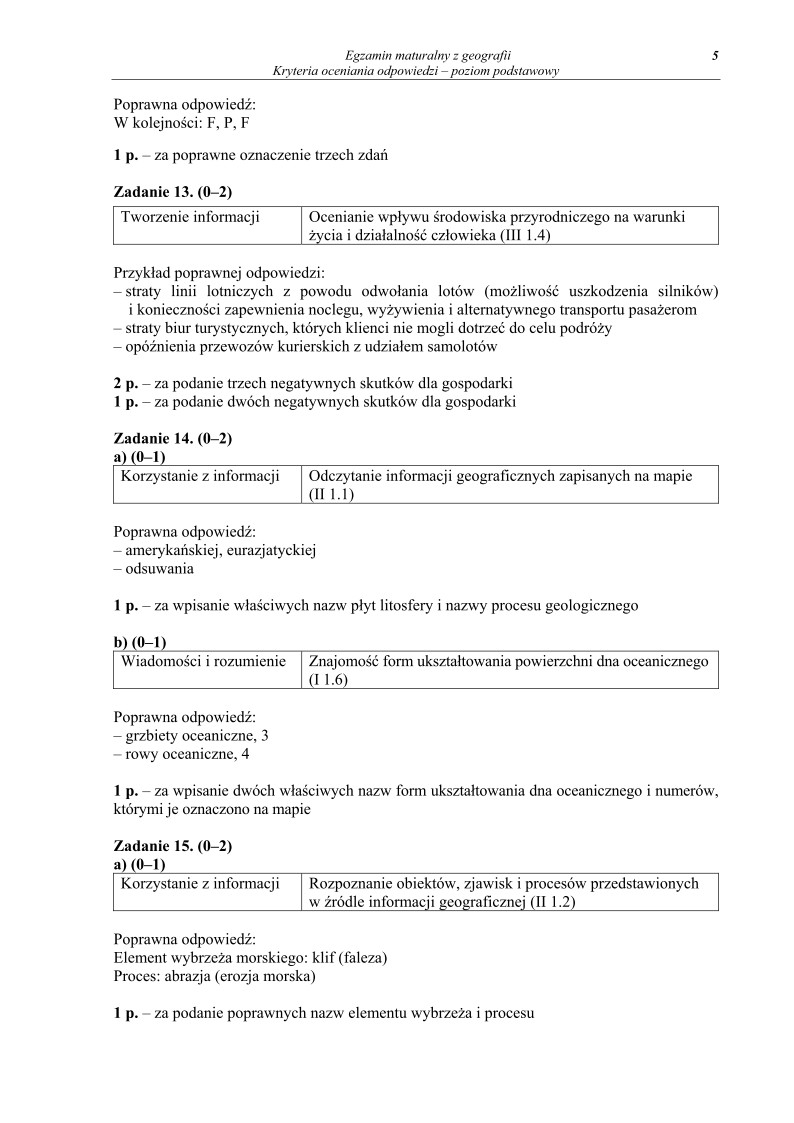 Odpowiedzi - geografia, p. podstawowy, matura 2012-strona-05