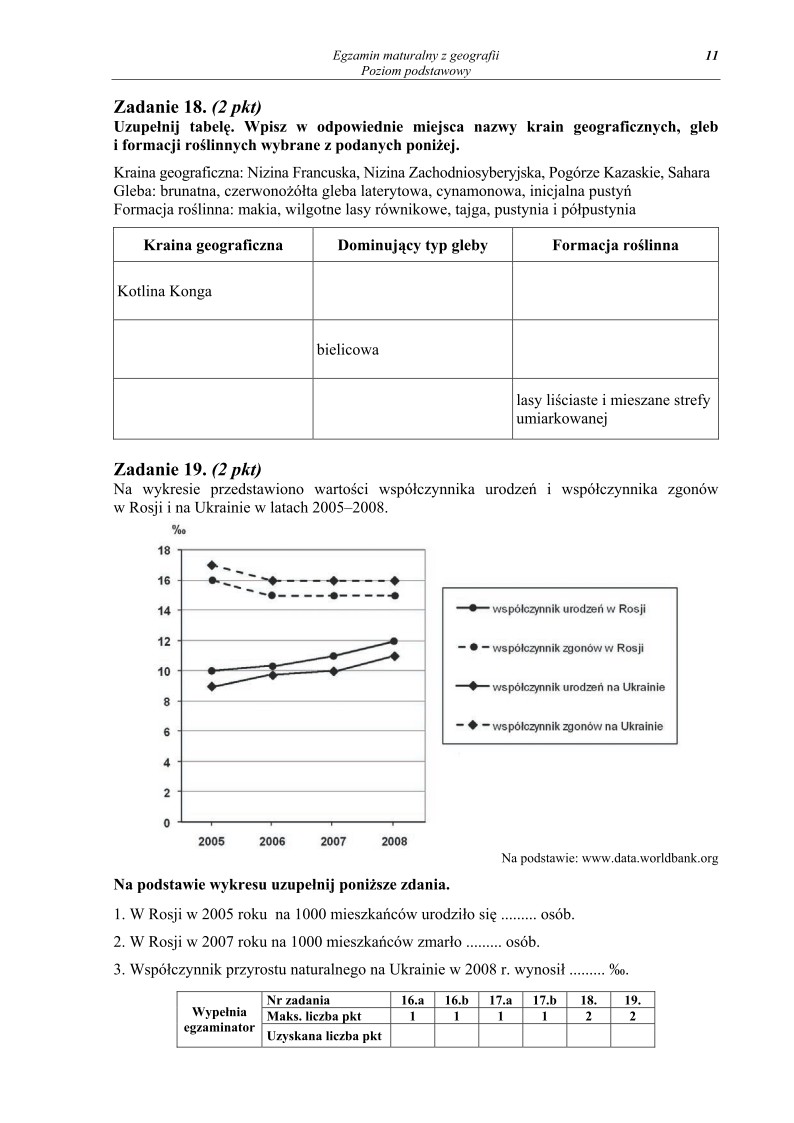 Pytania - geografia, p. podstawowy, matura 2012-strona-11