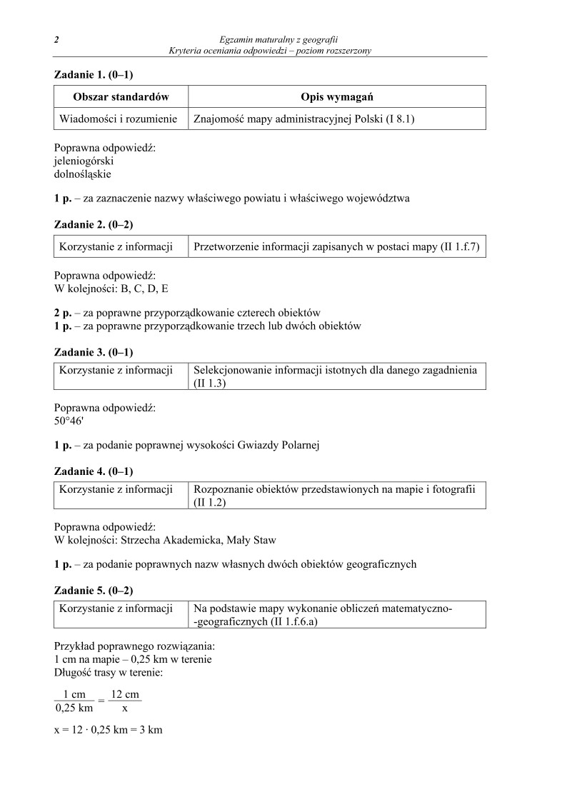 Odpowiedzi - geografia, p. rozszerzony, matura 2012-strona-02