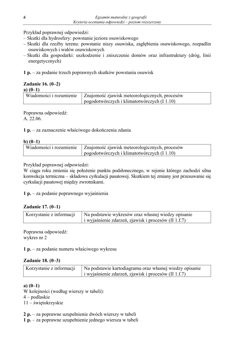 Odpowiedzi - geografia, p. rozszerzony, matura 2012-strona-06