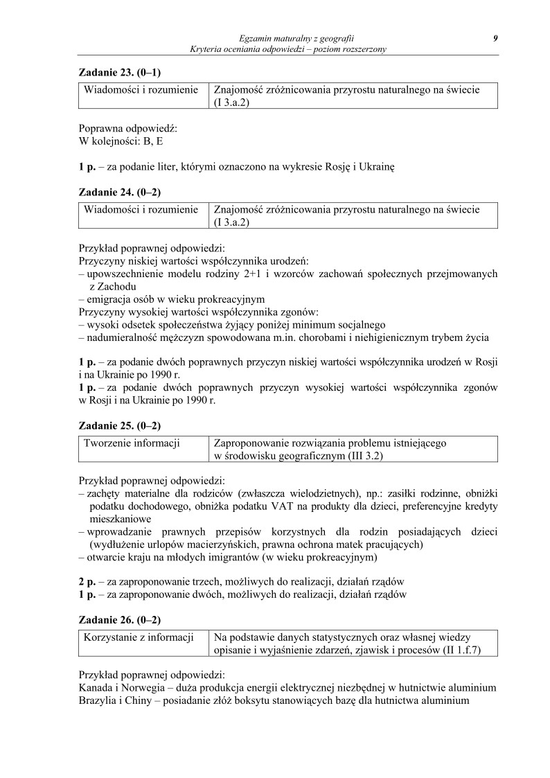 Odpowiedzi - geografia, p. rozszerzony, matura 2012-strona-09