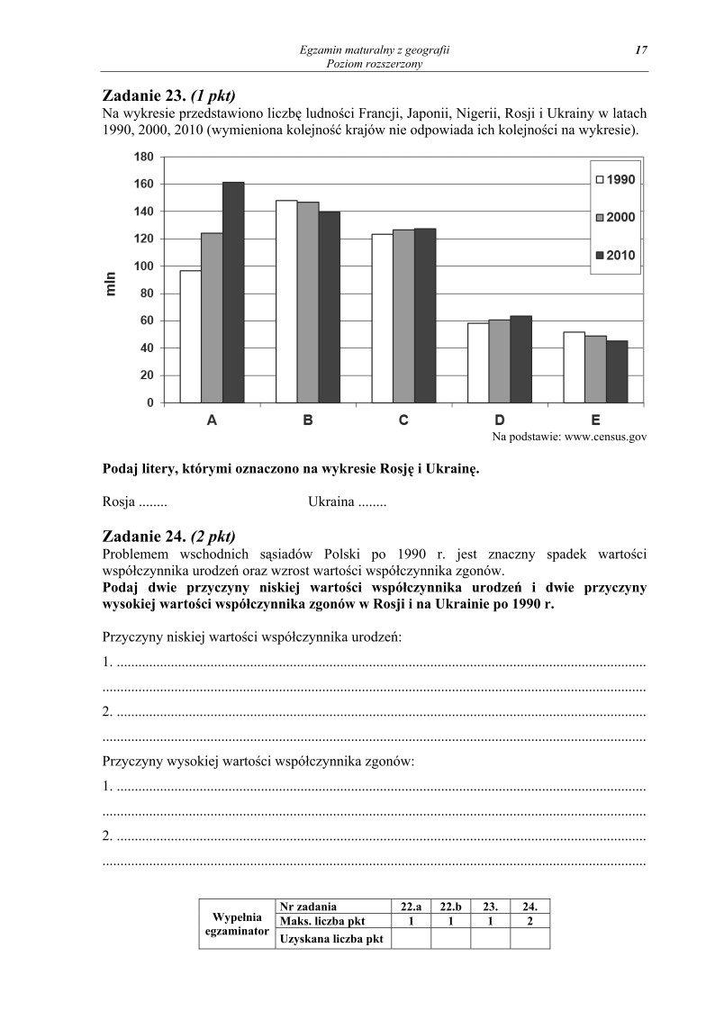 Pytania - geografia, p. rozszerzony, matura 2012-strona-17