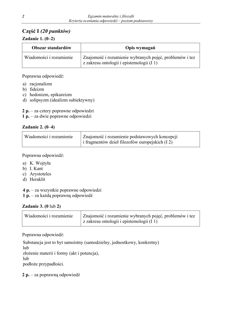 Odpowiedzi - filozofia, p. podstawowy, matura 2012-strona-02