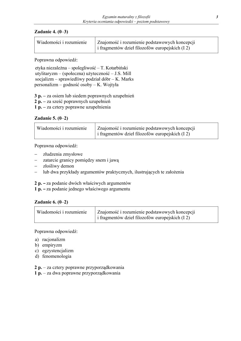 Odpowiedzi - filozofia, p. podstawowy, matura 2012-strona-03