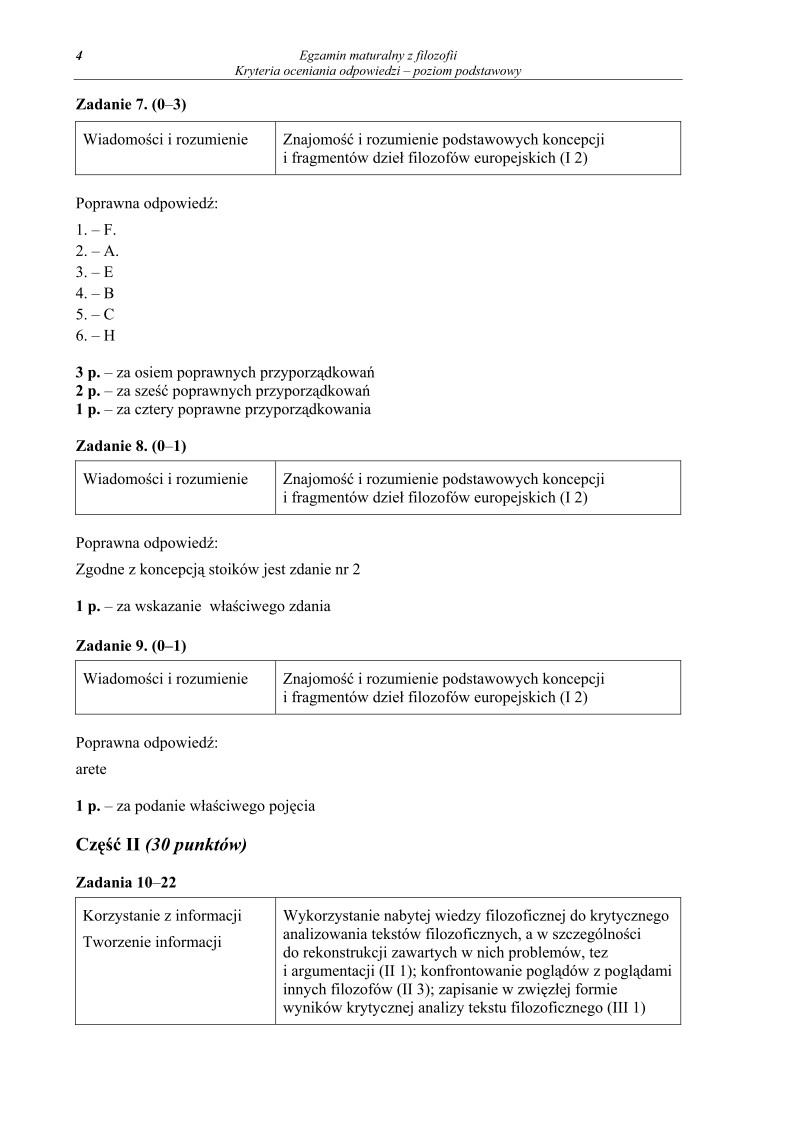 Odpowiedzi - filozofia, p. podstawowy, matura 2012-strona-04