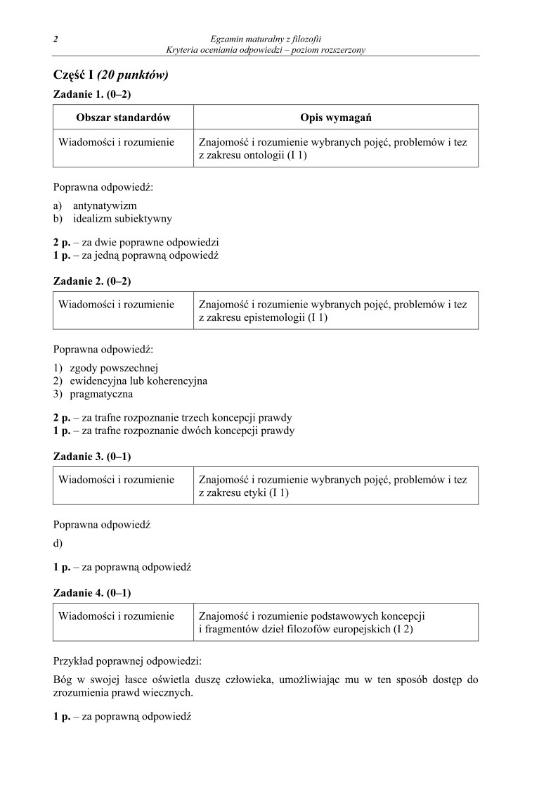 Odpowiedzi - filozofia, p. rozszerzony, matura 2012-strona-02