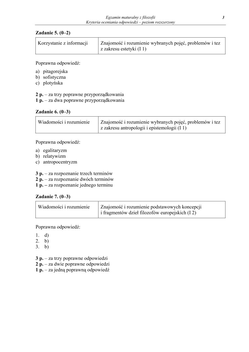 Odpowiedzi - filozofia, p. rozszerzony, matura 2012-strona-03