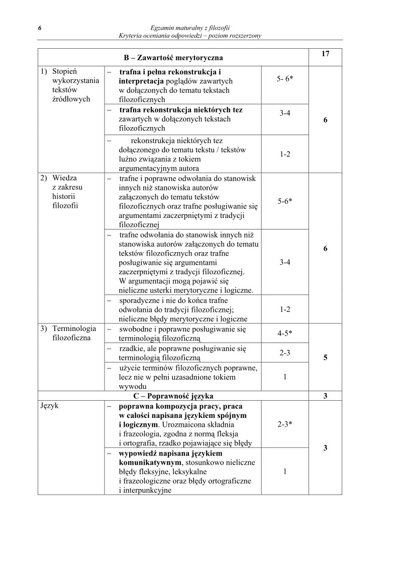 Odpowiedzi - filozofia, p. rozszerzony, matura 2012-strona-06