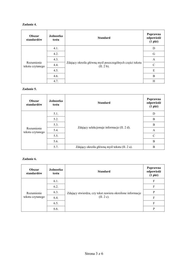 Odpowiedzi - jezyk rosyjski, p. podstawowy, matura 2012-strona-03