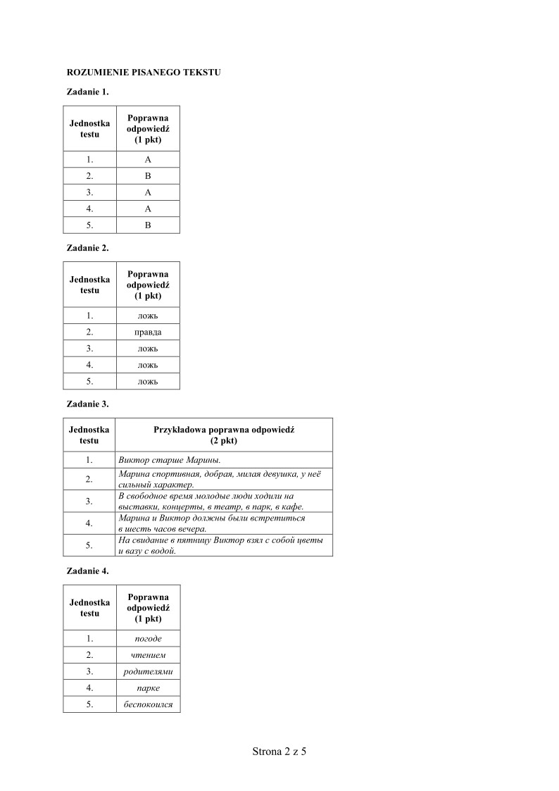 Odpowiedzi - jezyk rosyjski dla osob nie slyszacych, matura 2012-strona-02