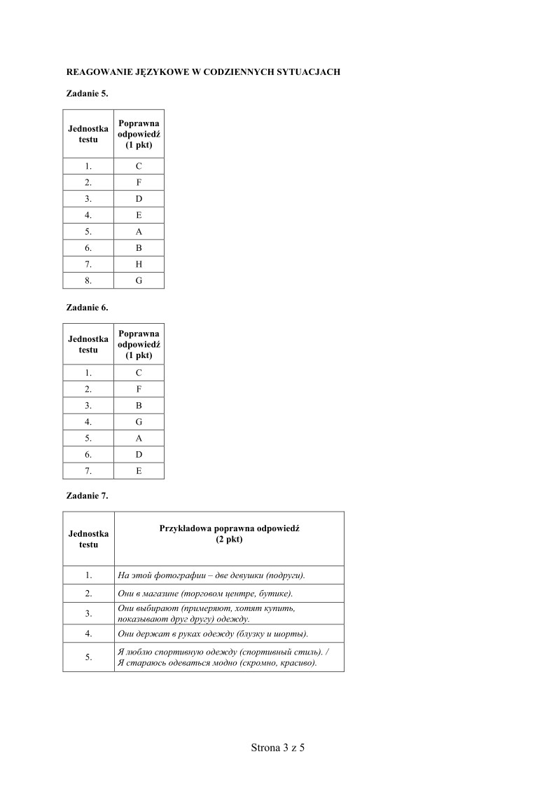 Odpowiedzi - jezyk rosyjski dla osob nie slyszacych, matura 2012-strona-03