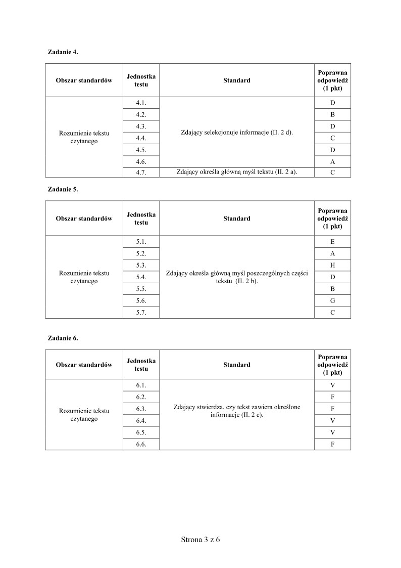 Odpowiedzi - jezyk francuski, p. podstawowy, matura 2012-strona-03