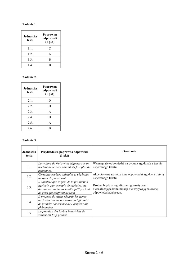 Odpowiedzi - jezyk francuski dla klas dwujezycznych, matura 2012-strona-02