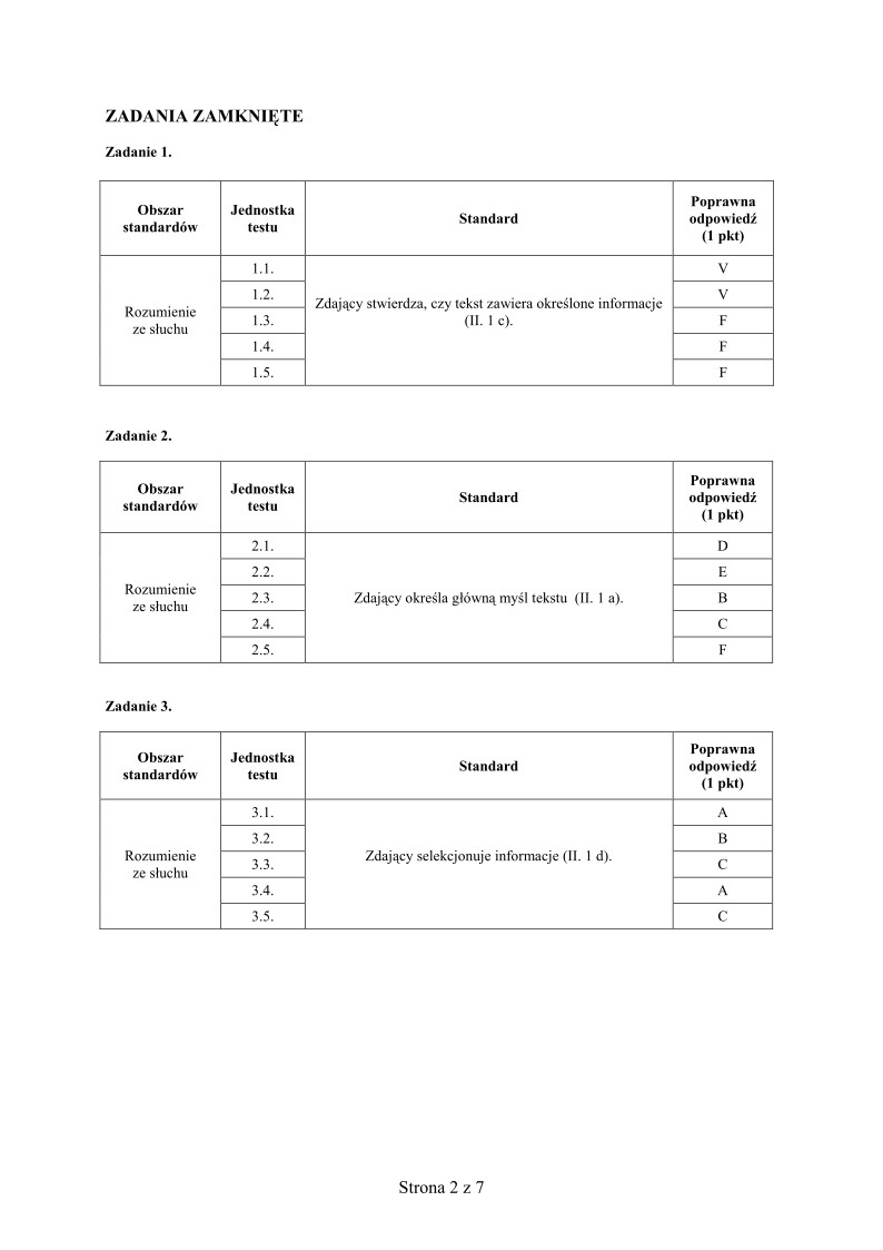 Pytania - chemia, p. podstawowy, matura 2013-strona-02