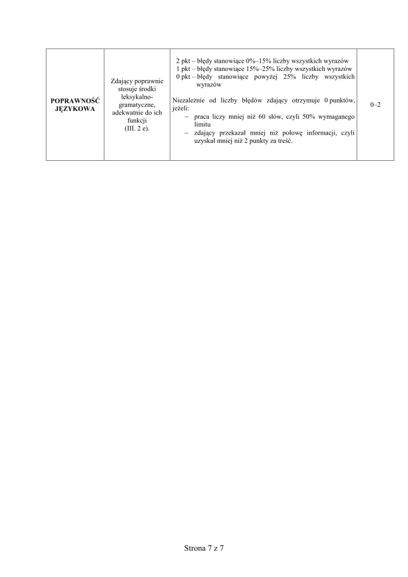 Pytania - chemia, p. podstawowy, matura 2013-strona-07