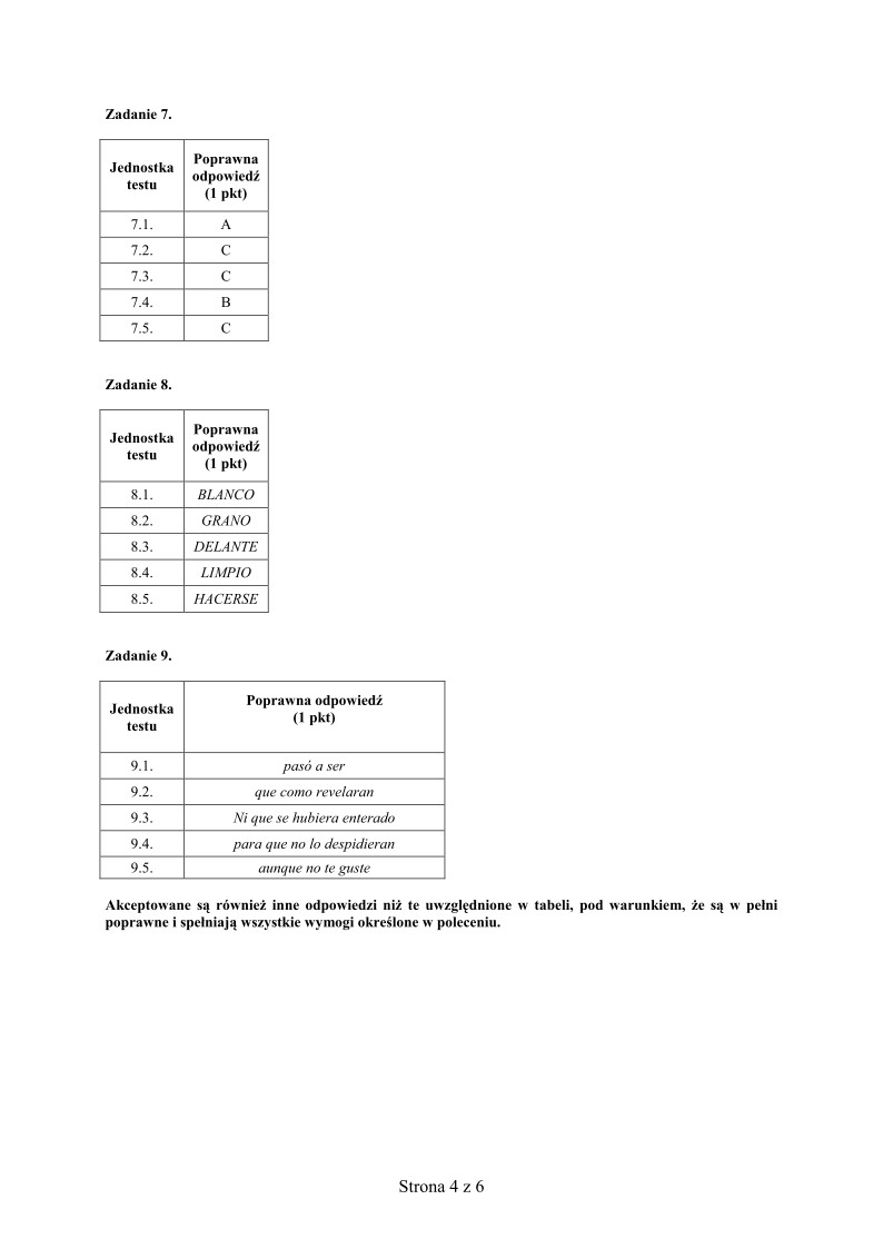 Odpowiedzi - jezyk hiszpanski dla klas dwujezycznych, matura 2012-strona-04