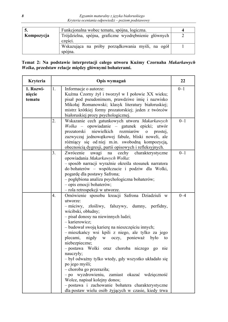 Odpowiedzi - bialoruski, p. podstawowy, matura 2012-strona-08