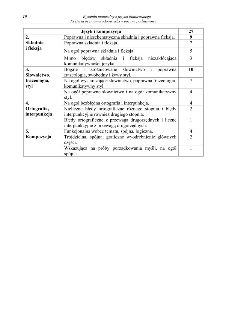 Odpowiedzi - bialoruski, p. podstawowy, matura 2012-strona-10