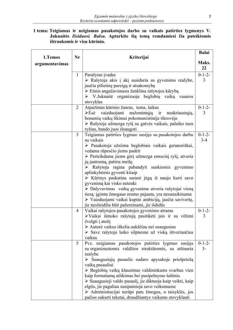 litewski, matura 2012, p. podstawowy- odpowiedzi -strona-05