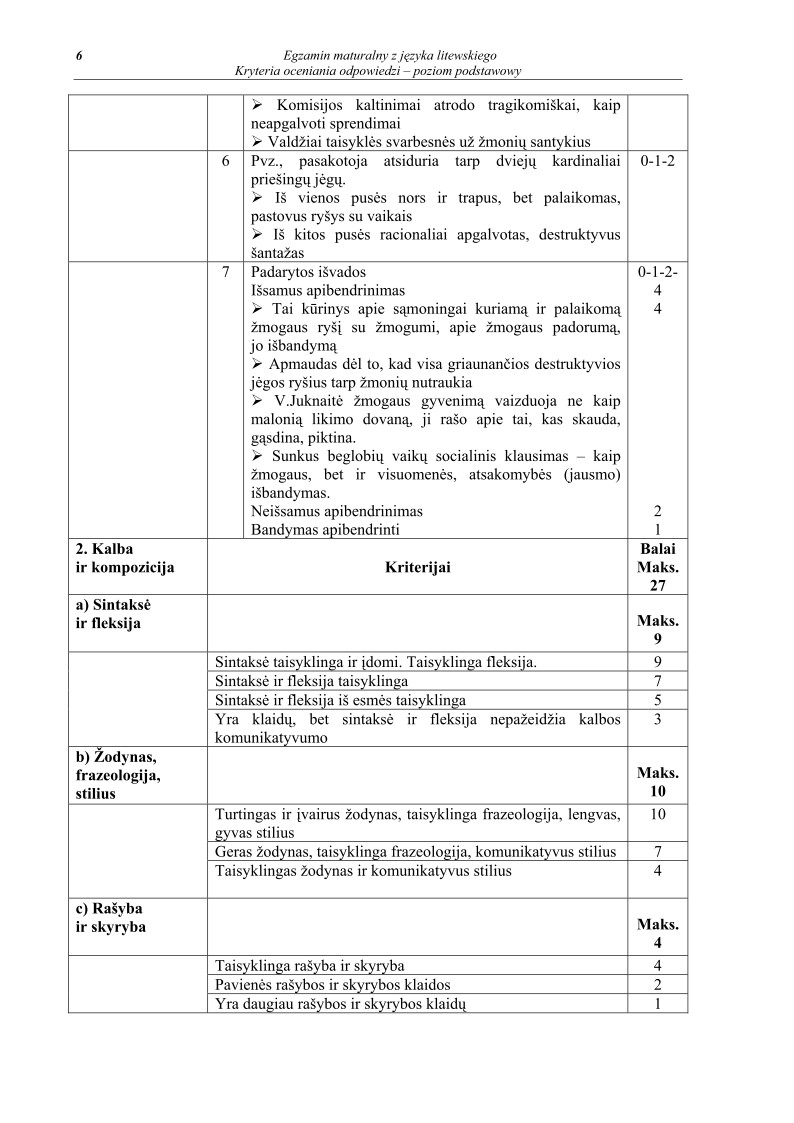 litewski, matura 2012, p. podstawowy- odpowiedzi -strona-06