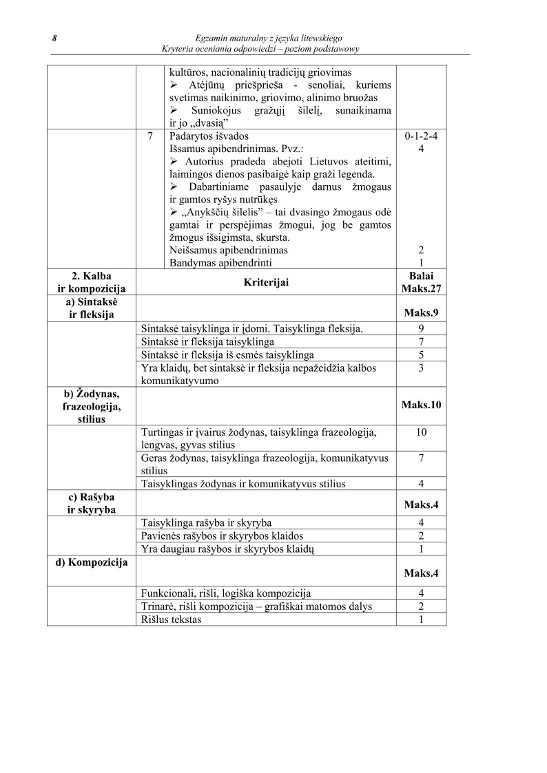 litewski, matura 2012, p. podstawowy- odpowiedzi -strona-08