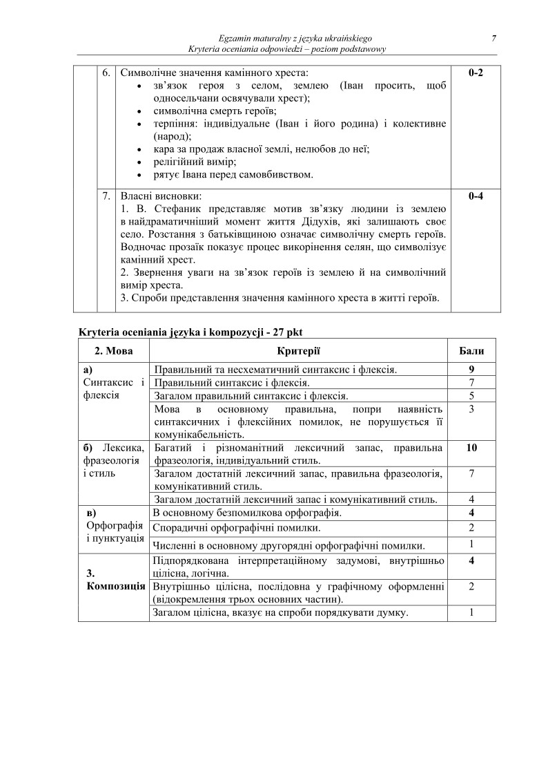 ukrainski, matura 2012, p. podstawowy - odpowiedzi -strona-07