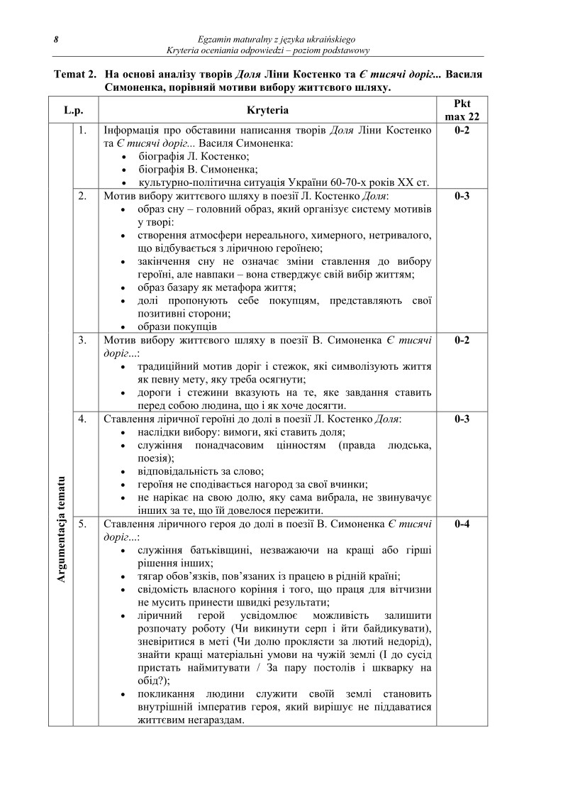 ukrainski, matura 2012, p. podstawowy - odpowiedzi -strona-08