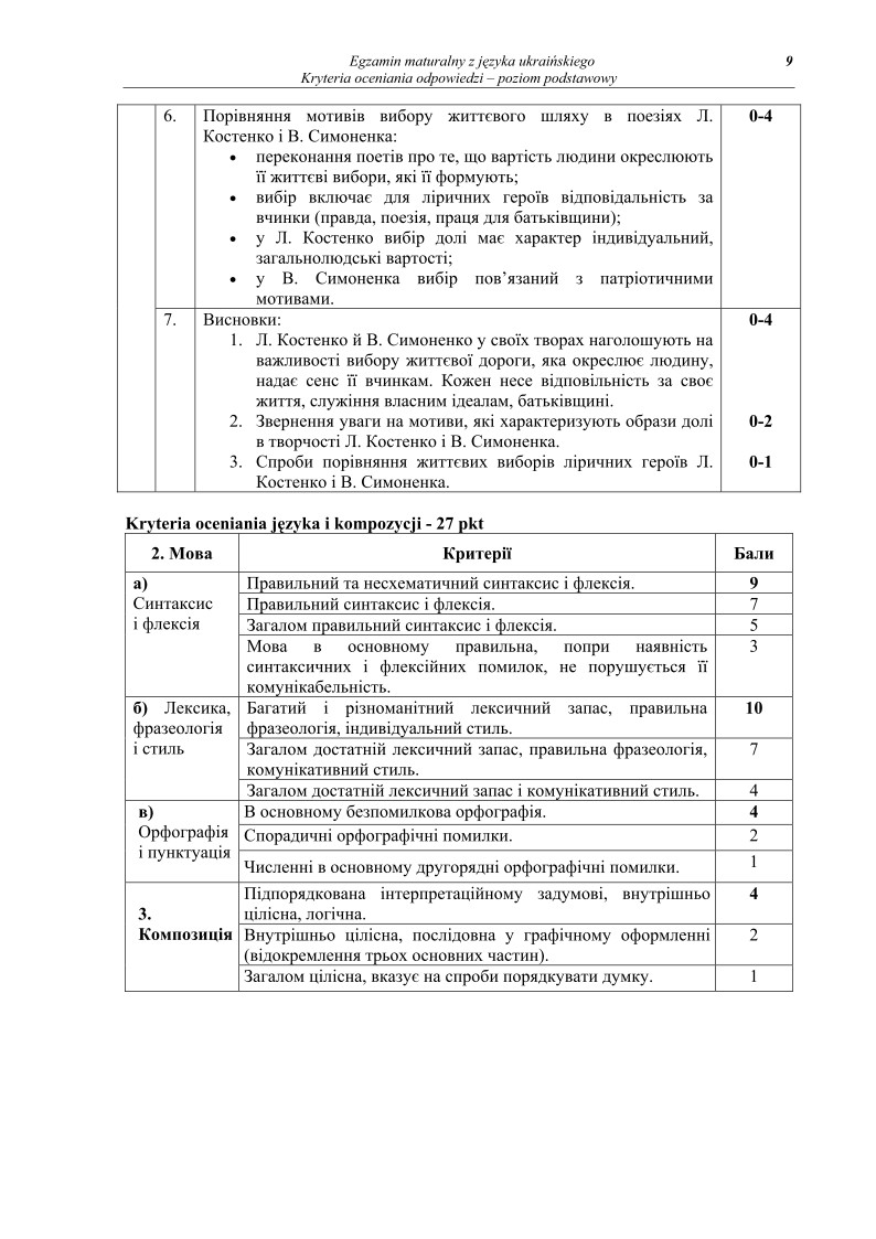 ukrainski, matura 2012, p. podstawowy - odpowiedzi -strona-09