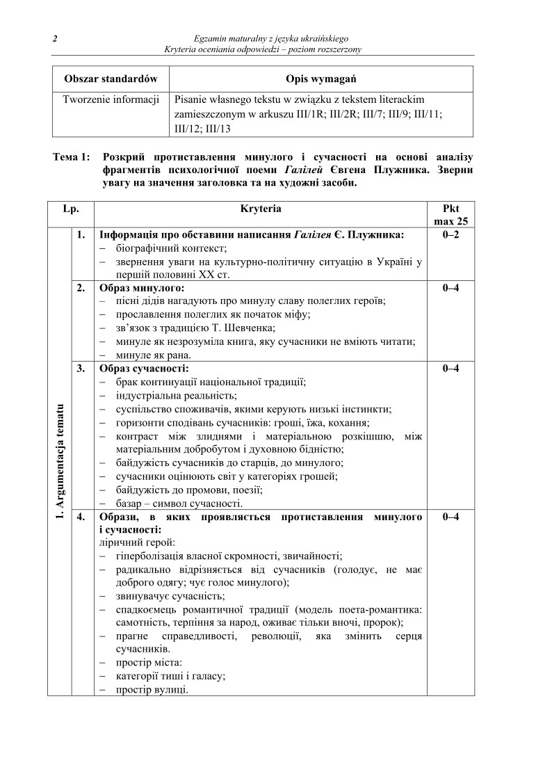 ukrainski, matura 2012, p. rozszerzony - odpowiedzi -strona-02