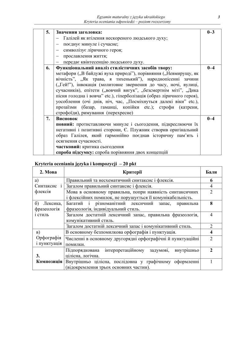 ukrainski, matura 2012, p. rozszerzony - odpowiedzi -strona-03
