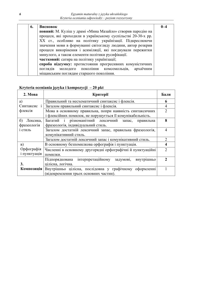 ukrainski, matura 2012, p. rozszerzony - odpowiedzi -strona-06