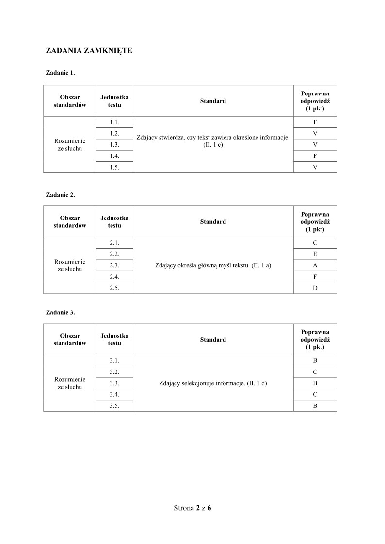 wloski, matura 2012, poziom podstawowy - odpowiedzi -strona-02