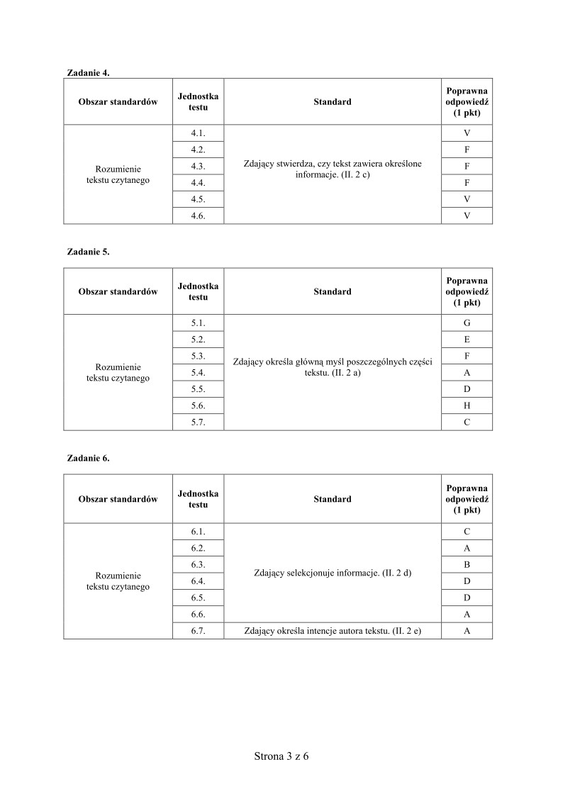 wloski, matura 2012, poziom podstawowy - odpowiedzi -strona-03