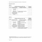 miniatura odpowiedzi-angielski pp-matura 2024-maj - 0004