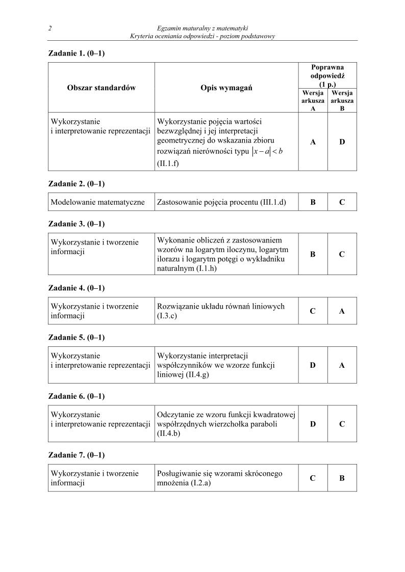 odpowiedzi - matematyka, p. podstawowy, matura 2013-strona-02