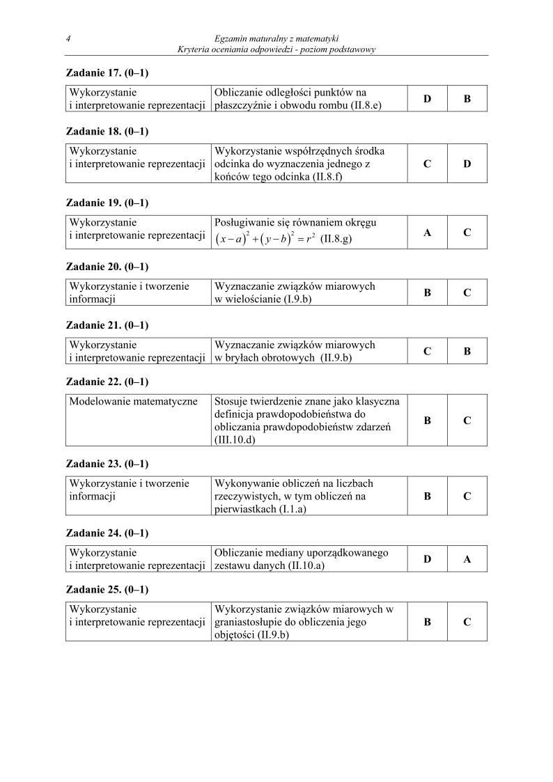 odpowiedzi - matematyka, p. podstawowy, matura 2013-strona-04