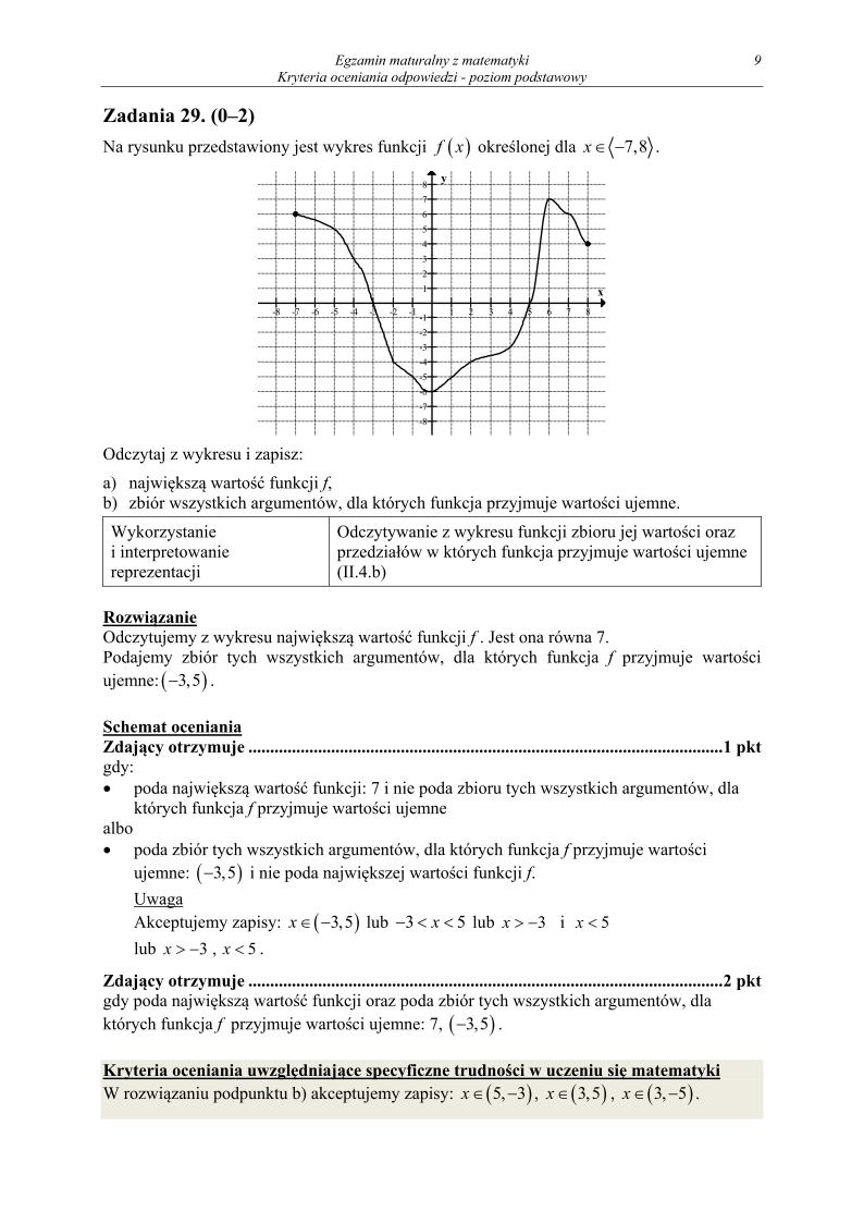 odpowiedzi - matematyka, p. podstawowy, matura 2013-strona-09