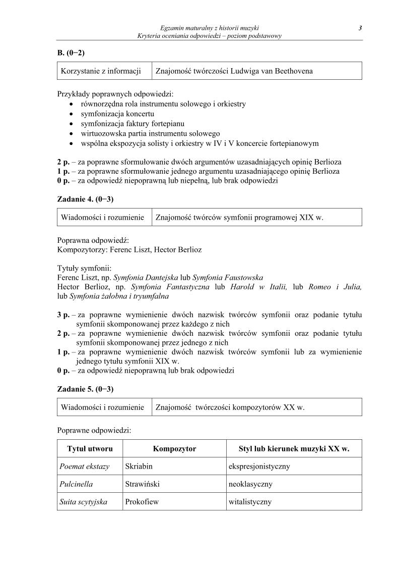 odpowiedzi - historia muzyki, p. podstawowy, matura 2013-strona-03