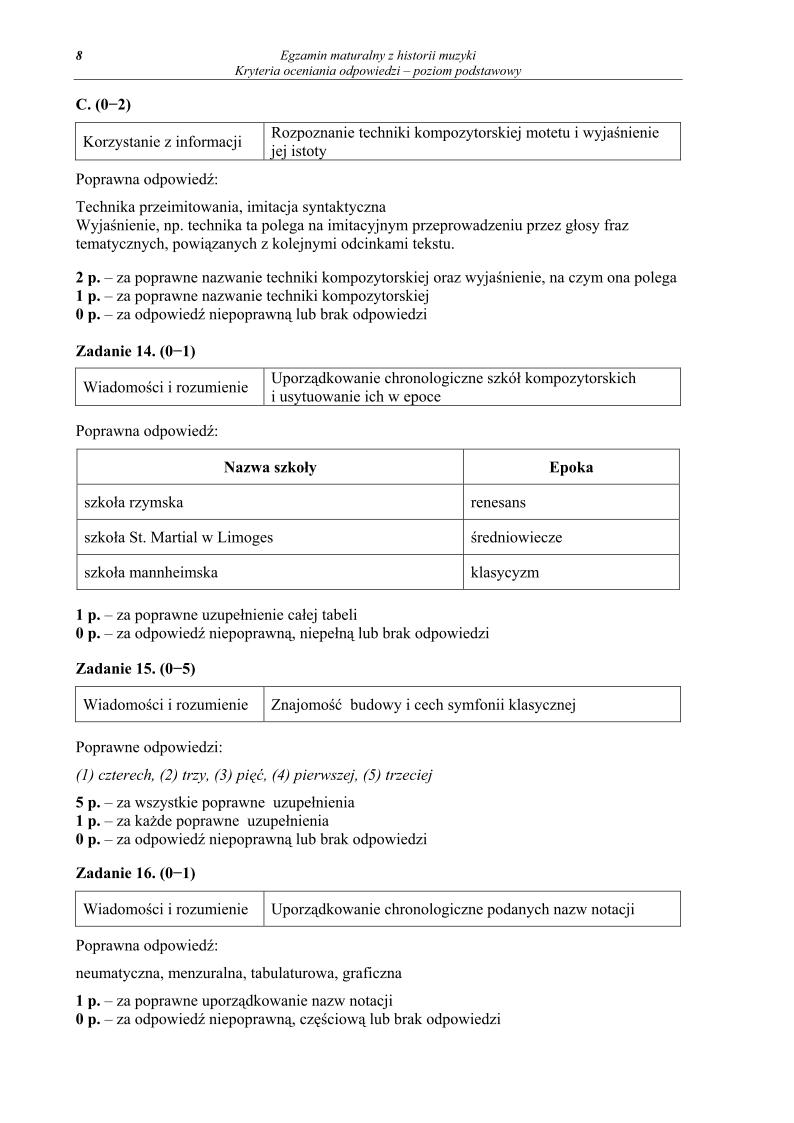 odpowiedzi - historia muzyki, p. podstawowy, matura 2013-strona-08