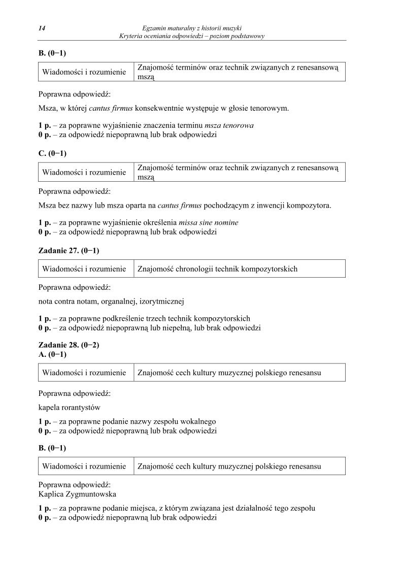 odpowiedzi - historia muzyki, p. podstawowy, matura 2013-strona-14